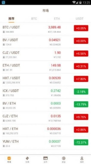 币万Bione交易所App安全高效数字货币平台V6.0.25