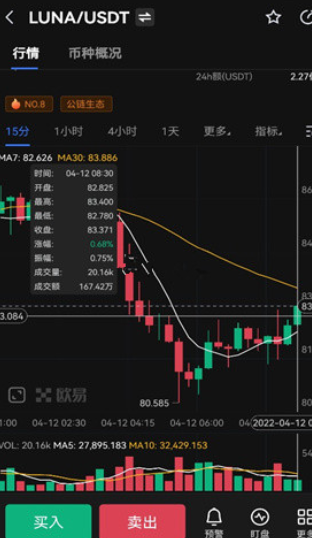 Polygon钱包界面示意图