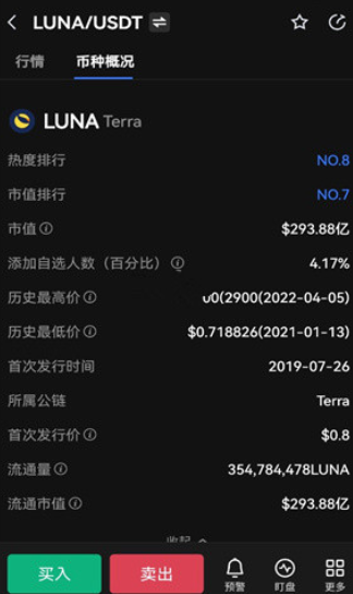 Polygon技术架构图示