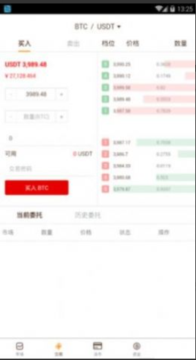 交易界面示意图