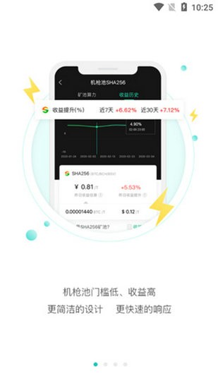 矿机管理示意图