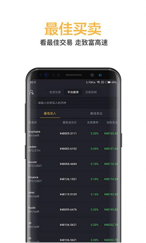 资产安全管理图示