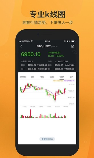 数据分析界面