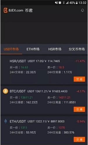 数字资产交易终端界面展示