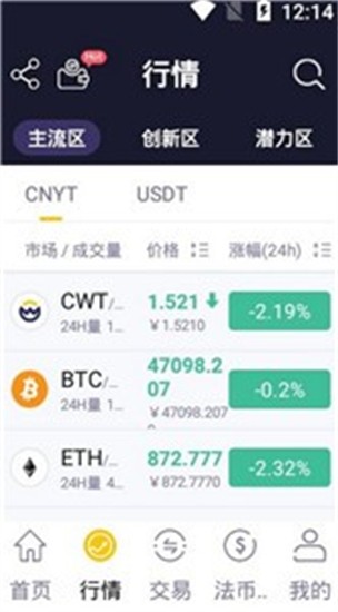 数字资产管理系统