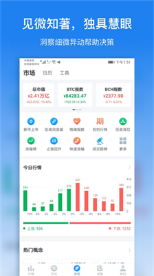 数据可视化展示
