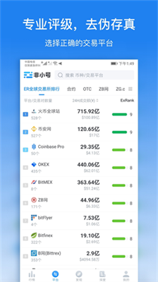 行情分析界面示意图
