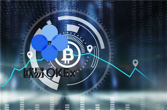OKEx数字资产交易平台功能解析