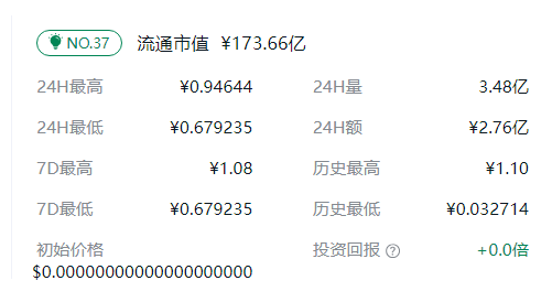 KAS币价格走势及获取方式全解析