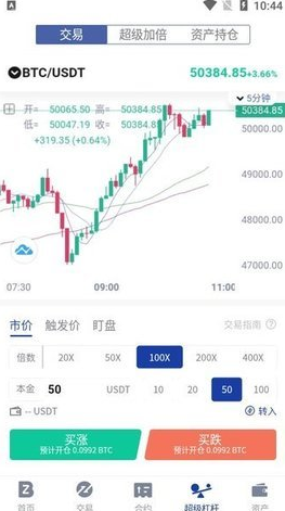bitznetu4ea4u6613u6240app