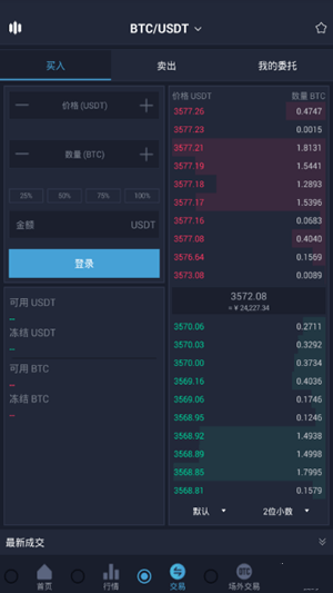 BitzNet交易界面展示