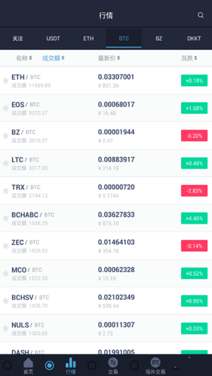 bitznet2024u6700u65b0u7248