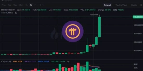 Pi Network客户端部署流程