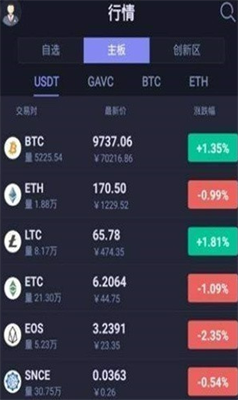 hotcoinu70edu5e01u4ea4u6613u6240u6700u65b0u7248u672cu4e0bu8f7d