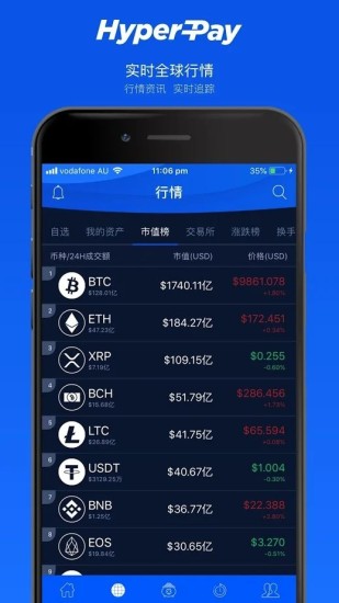 hyperpayu94b1u5305u5b98u7f51u6700u65b0u7248