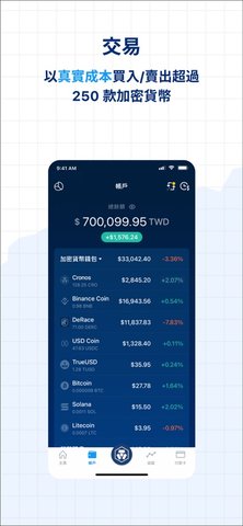 数字货币交易界面