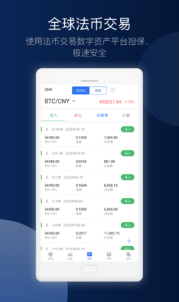 OK交易所K线分析