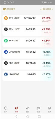 bitcoinwalletu5b89u5353u7248u4e0bu8f7d