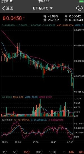 移动端交易界面