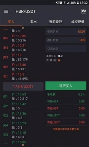 安全验证流程