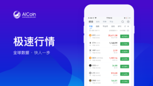 AICoin行情分析界面