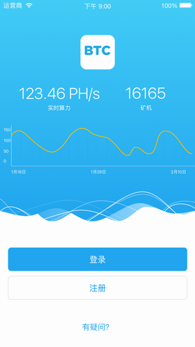 BTC交易客户端界面展示