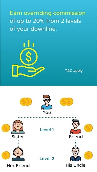 gopay钱包最新版本ios版