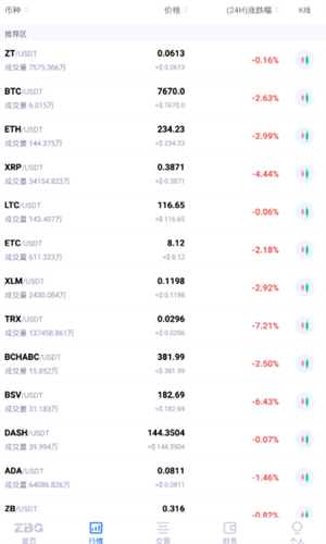 zbgu4ea4u6613u6240appu4e0bu8f7d