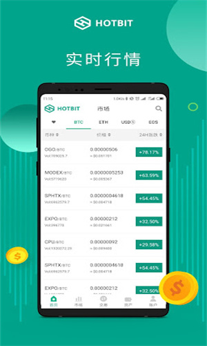 Hotbit交易所行情分析界面