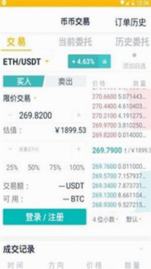 bbcoinu4ea4u6613u6240u4e0bu8f7d