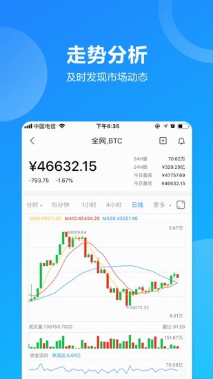 u6ce2u5e01u94b1u5305appu4e0bu8f7d