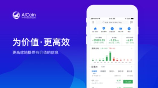 AICoin安全系统展示