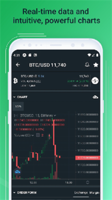 bioneu6570u5b57u8d27u5e01u4ea4u6613u6240u8f6fu4ef6u514du8d39u7248