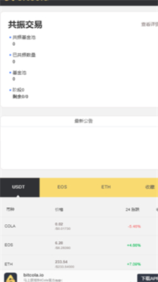 交易界面示意图