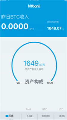 bitbanku4ea4u6613u6240appu5b89u5353u7248