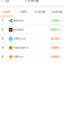 u5143u5b9du7f51u4ea4u6613u6240u5b98u7f51u7248