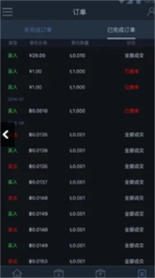 u864eu7b26u4ea4u6613u6240u6b63u7248