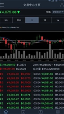 u864eu7b26u4ea4u6613u6240u6b63u7248