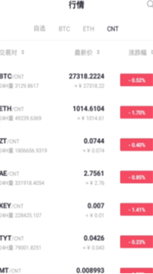 ztu4ea4u6613u6240u5b89u5353u7248u4e0bu8f7dapp