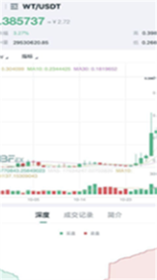 wbfu4ea4u6613u6240u5b98u65b9u514du8d39u7248