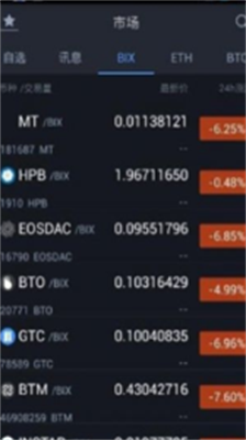 u5e01u5b9du4ea4u6613u6240appu5b98u65b9u7248