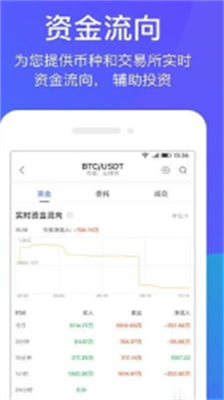 bibullu4ea4u6613u6240appu4e2du6587u7248