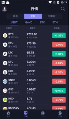 hotcoin globalu4ea4u6613u6240u514du8d39u7248