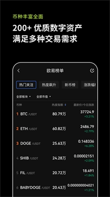 u6b27u610fu4ea4u6613u6240appu5b98u65b9u4e0bu8f7du5b89u88c5u6700u65b0u7248