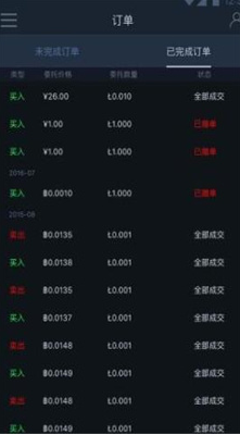 u6bd4u7279u513fu4ea4u6613u6240appu4e0bu8f7du6700u65b0u7248u624bu673au7248u5b89u88c5