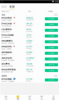 SNXu4ea4u6613u6240appu4e0bu8f7du6700u65b0u7248