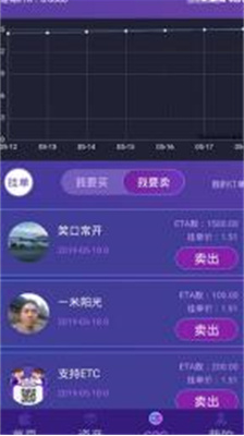 u6bd4u7279u513fu94b1u5305appu5b89u5353u7248u4e0bu8f7du5b89u88c5u82f9u679cu7248