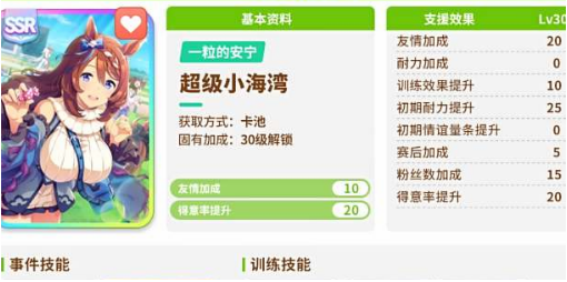 角色升星界面示意图