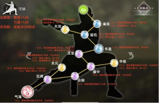 逸剑风云决经脉加点顺序与职业分配指南