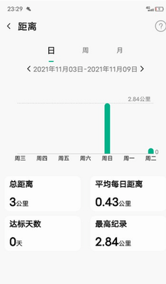 数据备份演示